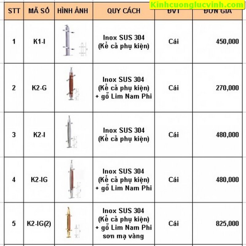 Lắp đặt kính cường lực tại TP Vinh – Nghệ An – 0973.135.391